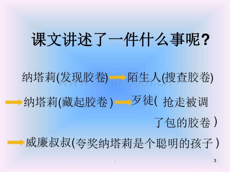 虎口藏宝课件修改.ppt_第3页