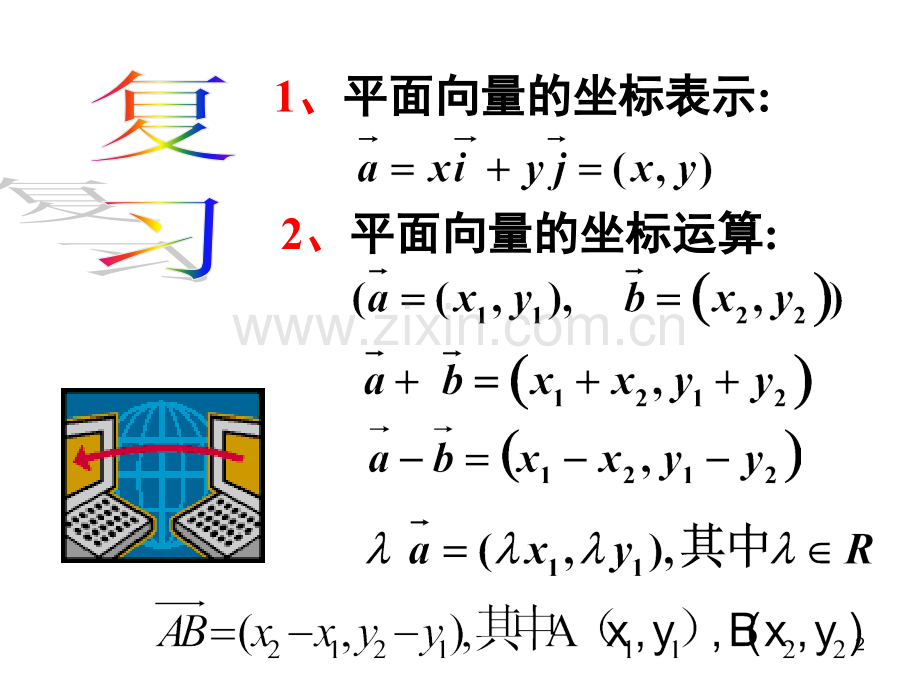 平面向量的坐标运算(2).ppt_第2页