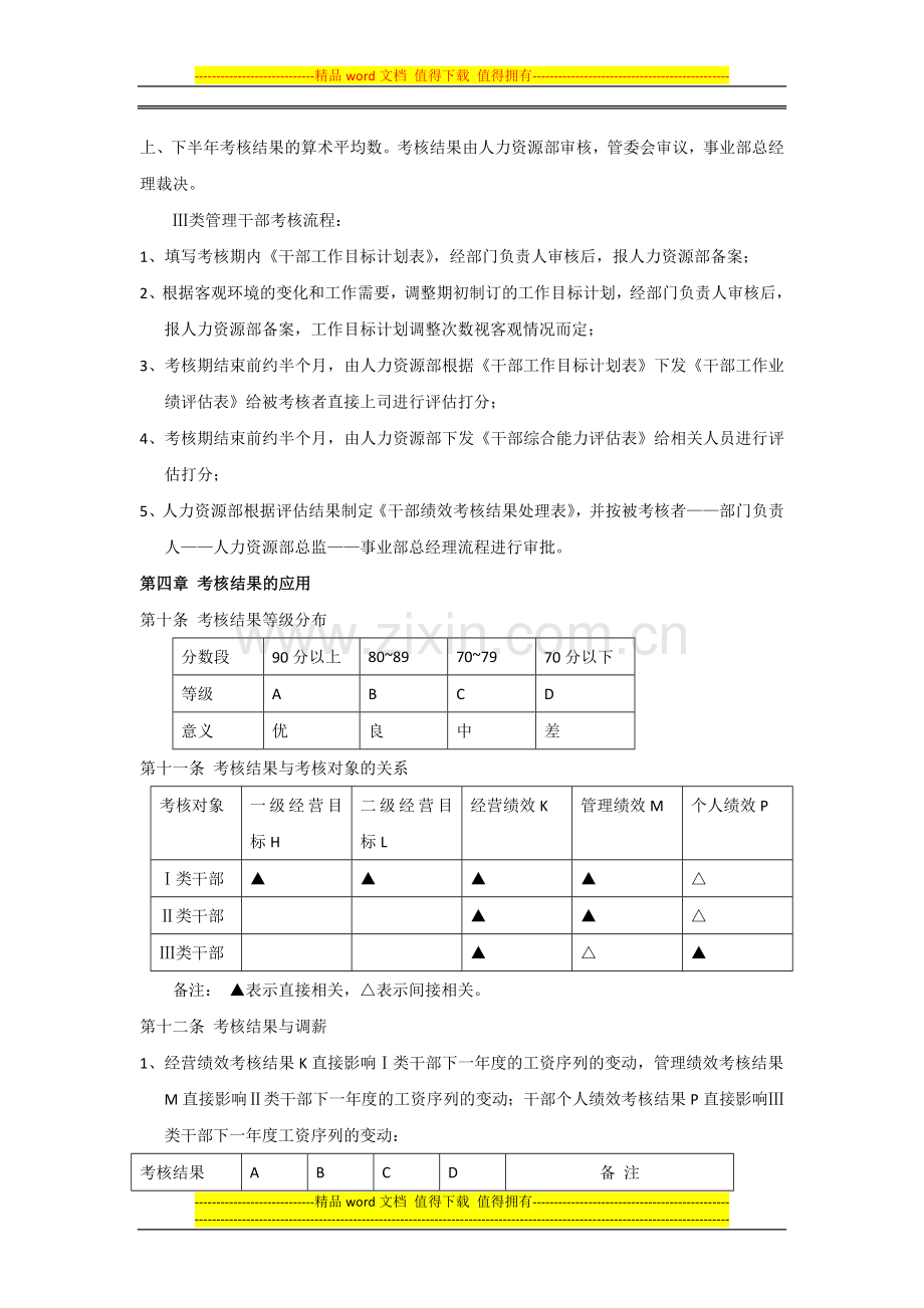 干部绩效考核管理办法-范本.doc_第3页