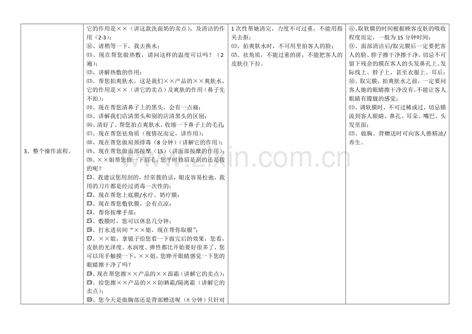 美容院美容师服务流程与制度.doc_第2页