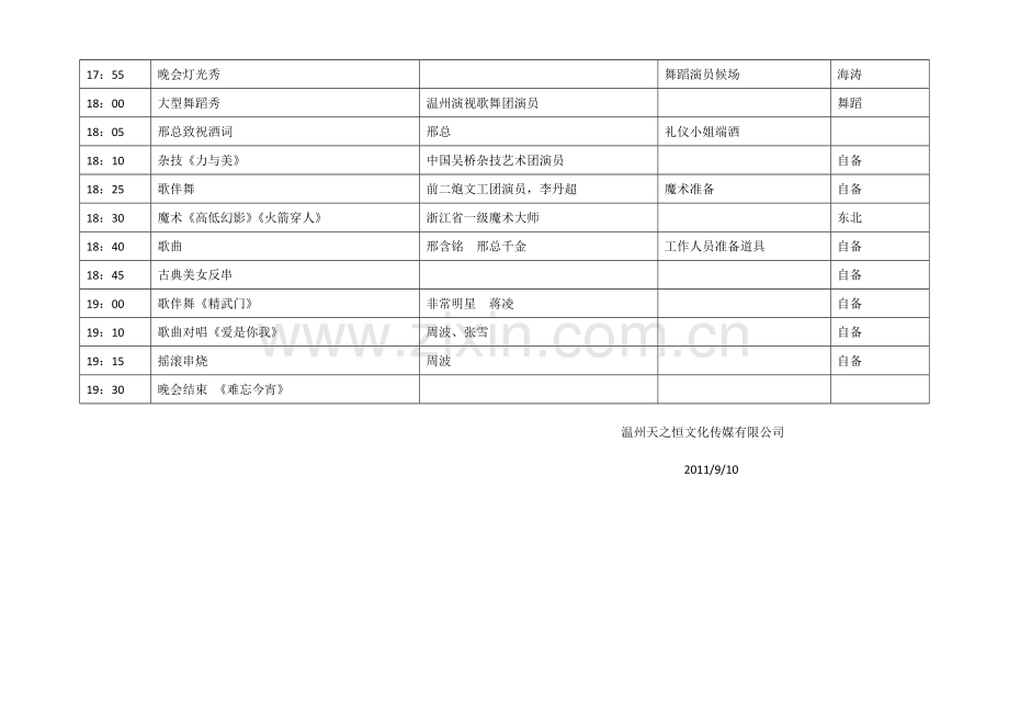 法国巴藜雨集团公司成立新闻发布会流程.doc_第2页