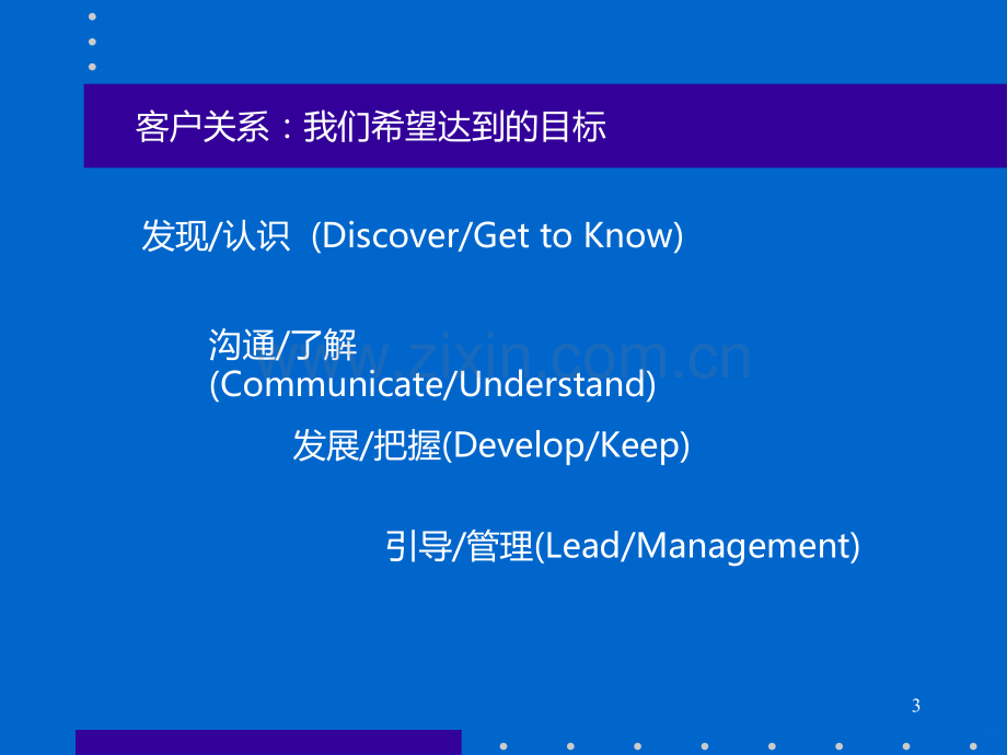 建立良好的客户关系[].ppt_第3页