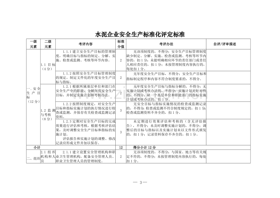 《水泥企业安全生产标准化评定标准》.doc_第3页