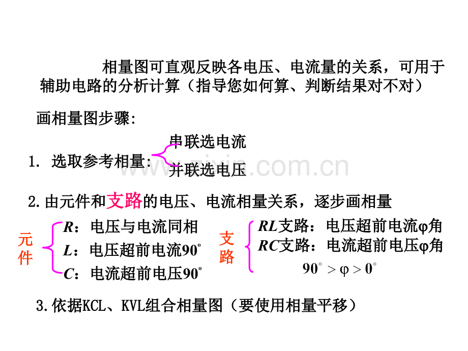 电路的相量图.ppt_第2页