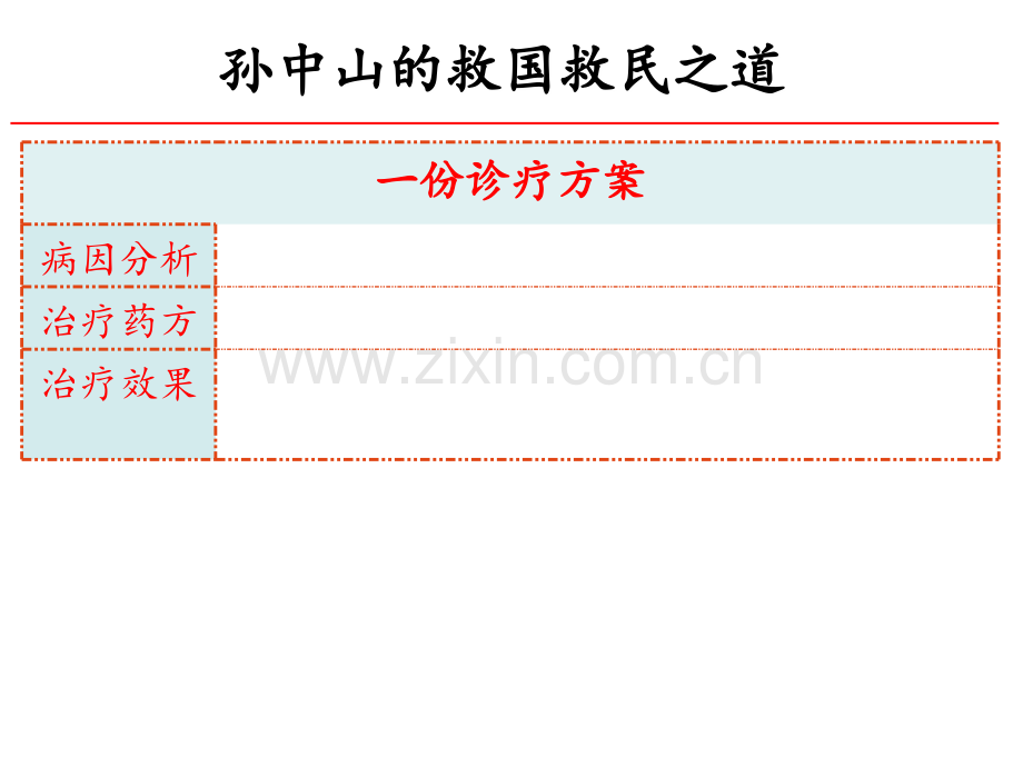 下医医病-中医医人-上医医国.ppt_第2页