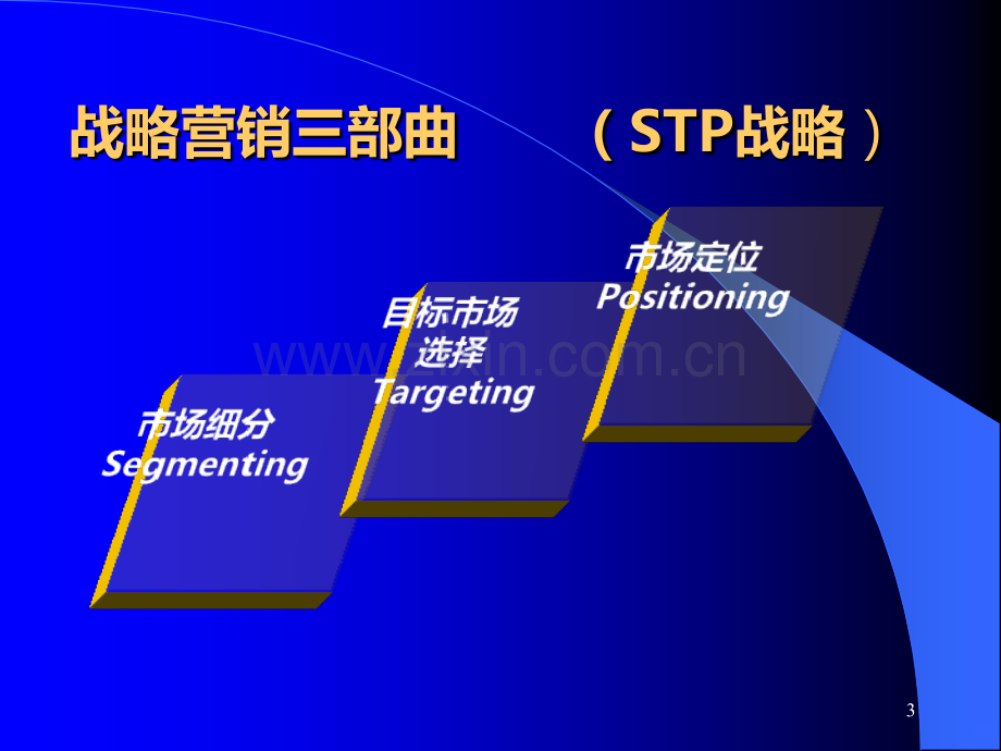 第章目标市场战略.ppt_第3页