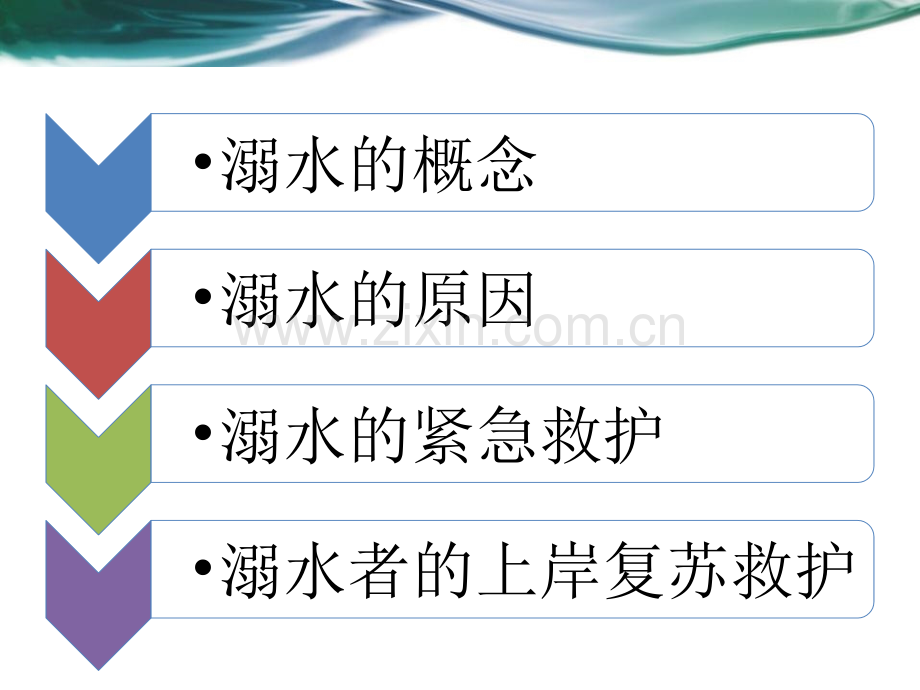 溺水课件.ppt_第2页