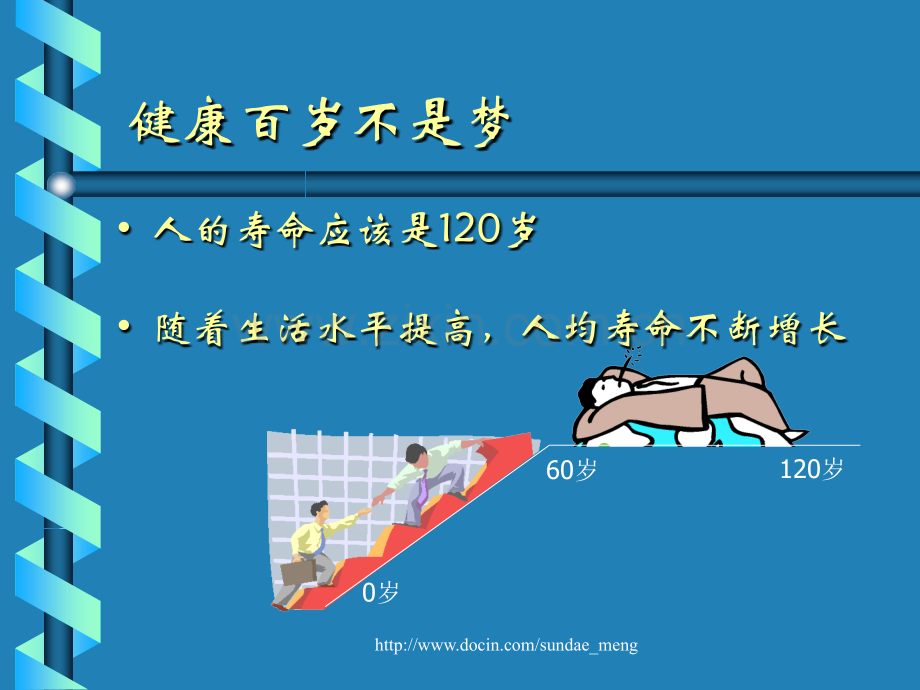 【临床医学】高血压及心脑血管疾病的防治.ppt_第2页