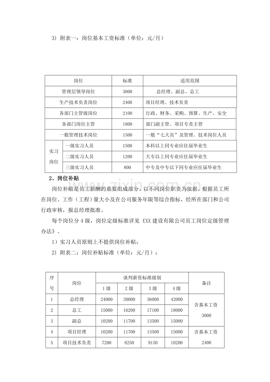 XX建设有限公司薪酬管理制度.doc_第3页