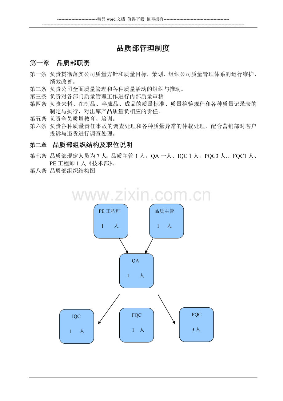 品质部组织管理制度.doc_第1页