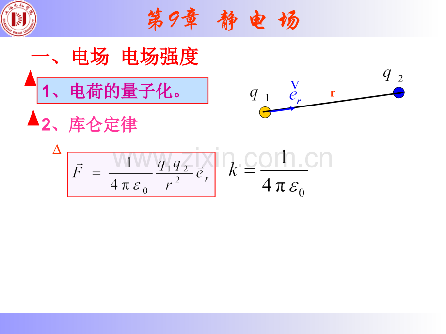 大学物理(2)期末复习.ppt_第3页