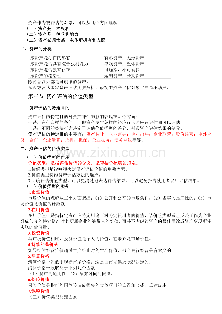 2016自考00158资产评估重点(按章节整理).doc_第2页