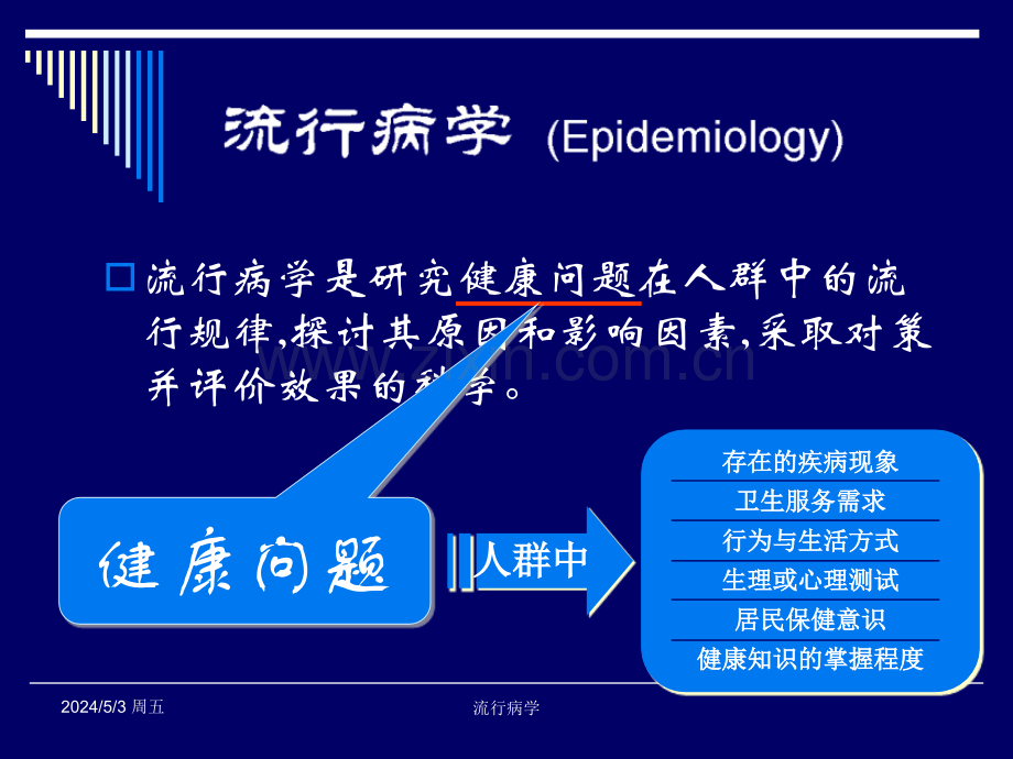 流行病学(一)预防医学课件15.ppt_第2页