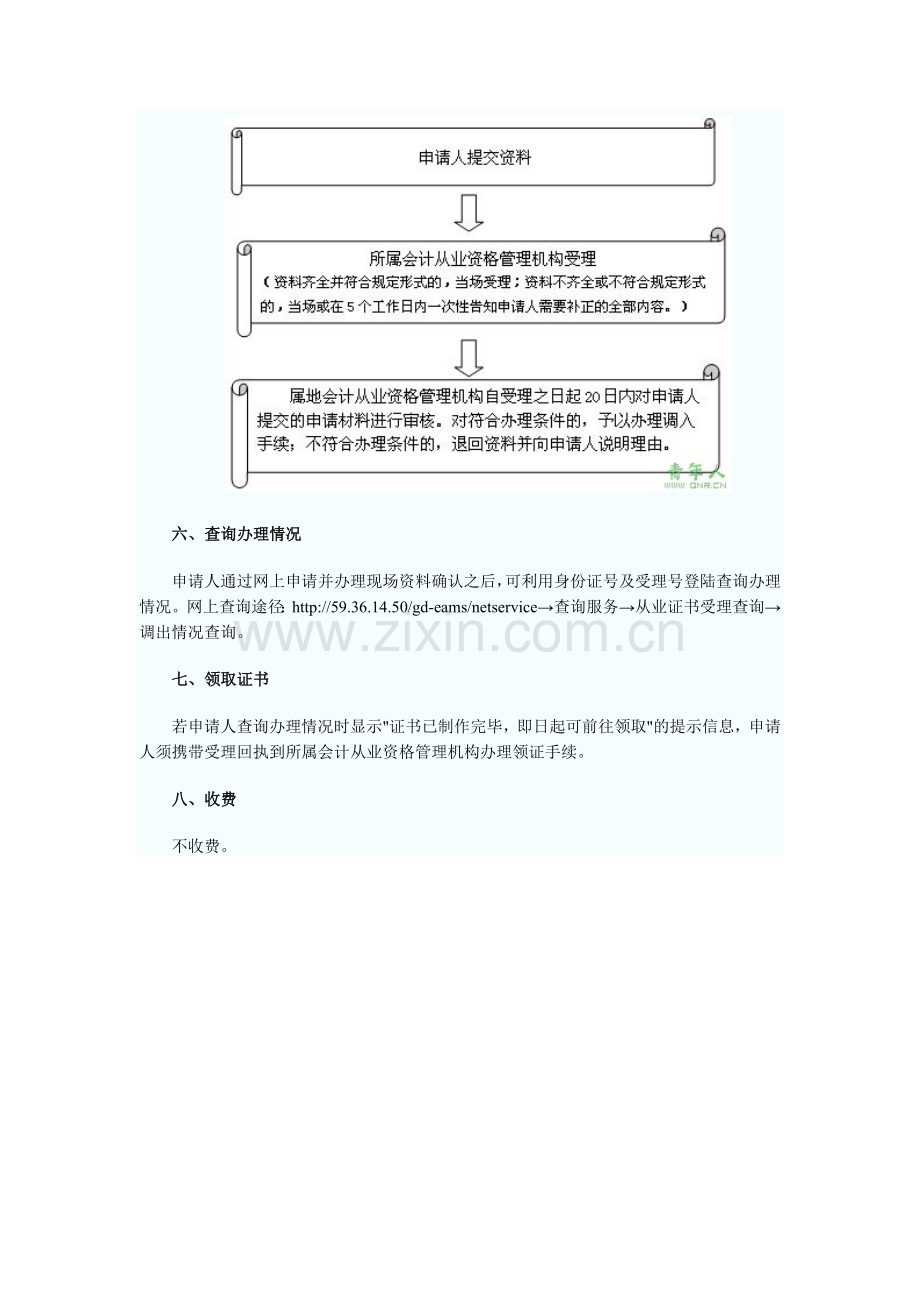 广东东莞会计从业资格证书调出申请.doc_第2页