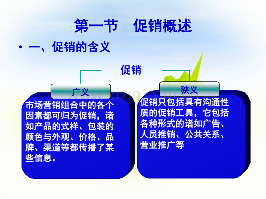 市场营销课件-促销决策.ppt_第2页