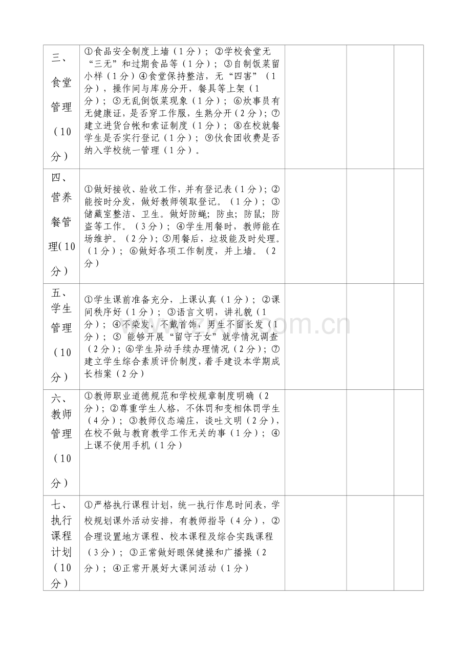 开学工作检查表.doc_第2页