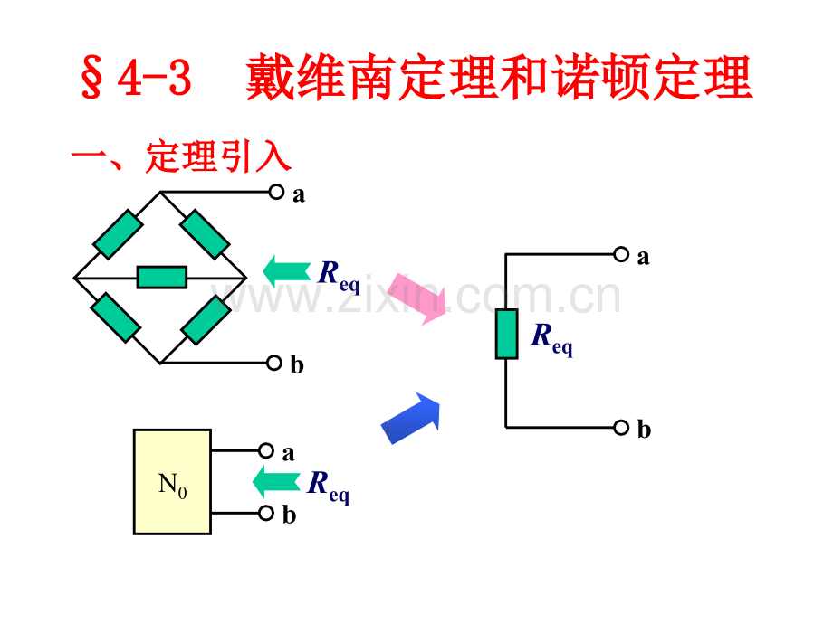 戴维南定理和诺顿定理.ppt_第3页