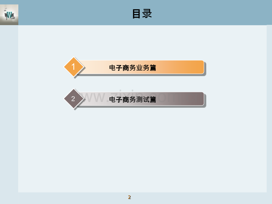 电子商务测试分享.ppt_第2页
