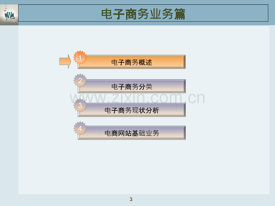 电子商务测试分享.ppt_第3页