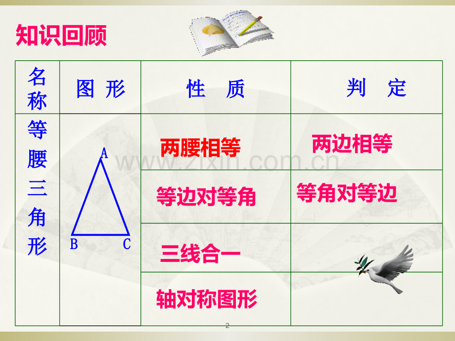 等边三角形的性质及判定.ppt_第2页