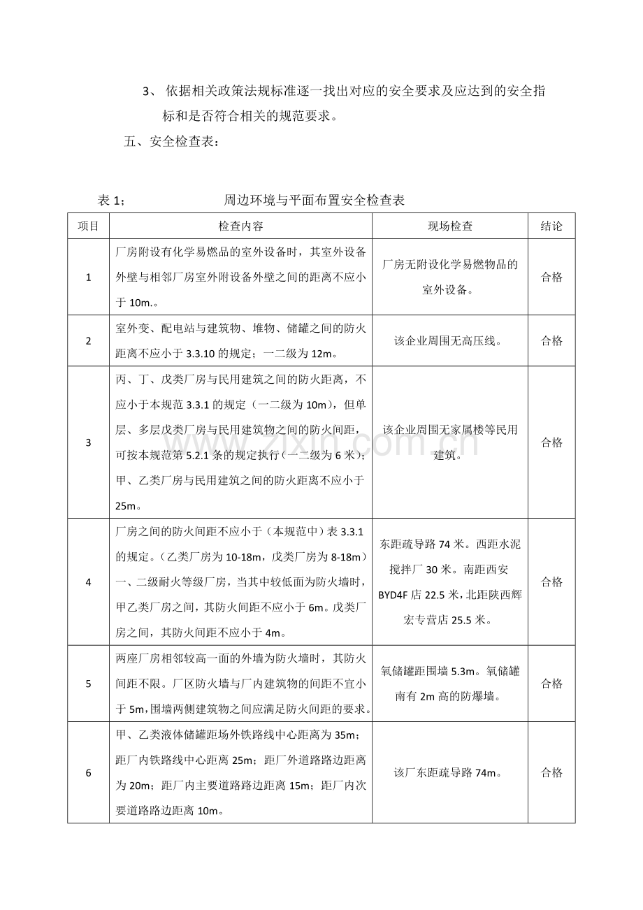 安全生产评估工作的专题报告.doc_第2页