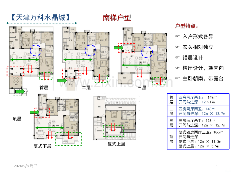 万科花园洋房户型汇总.ppt_第1页