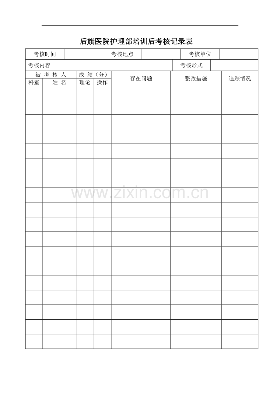 后旗医院护理部培训后考核记录表.doc_第1页