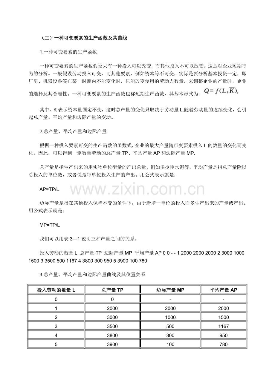 2014年经济师考试《中级经济基础》知识点：生产函数和生产曲线.doc_第2页