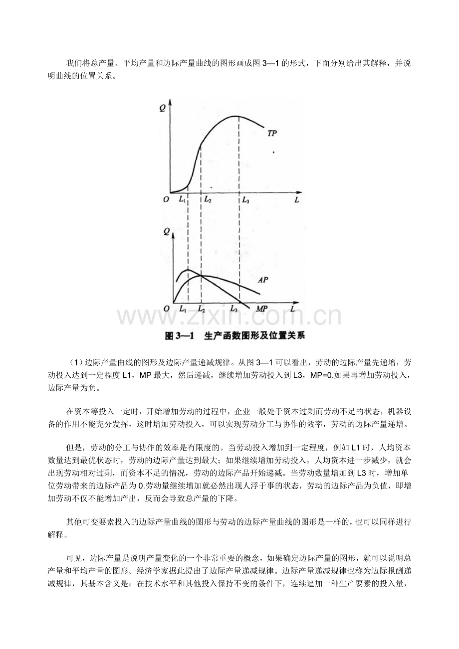 2014年经济师考试《中级经济基础》知识点：生产函数和生产曲线.doc_第3页