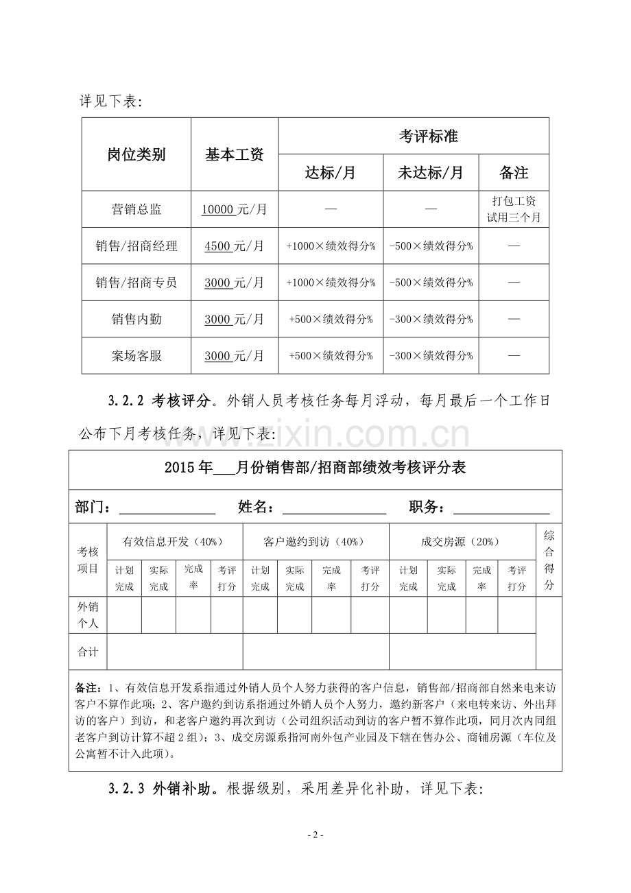 ×××产业园营销人员绩效考核方案.doc_第2页