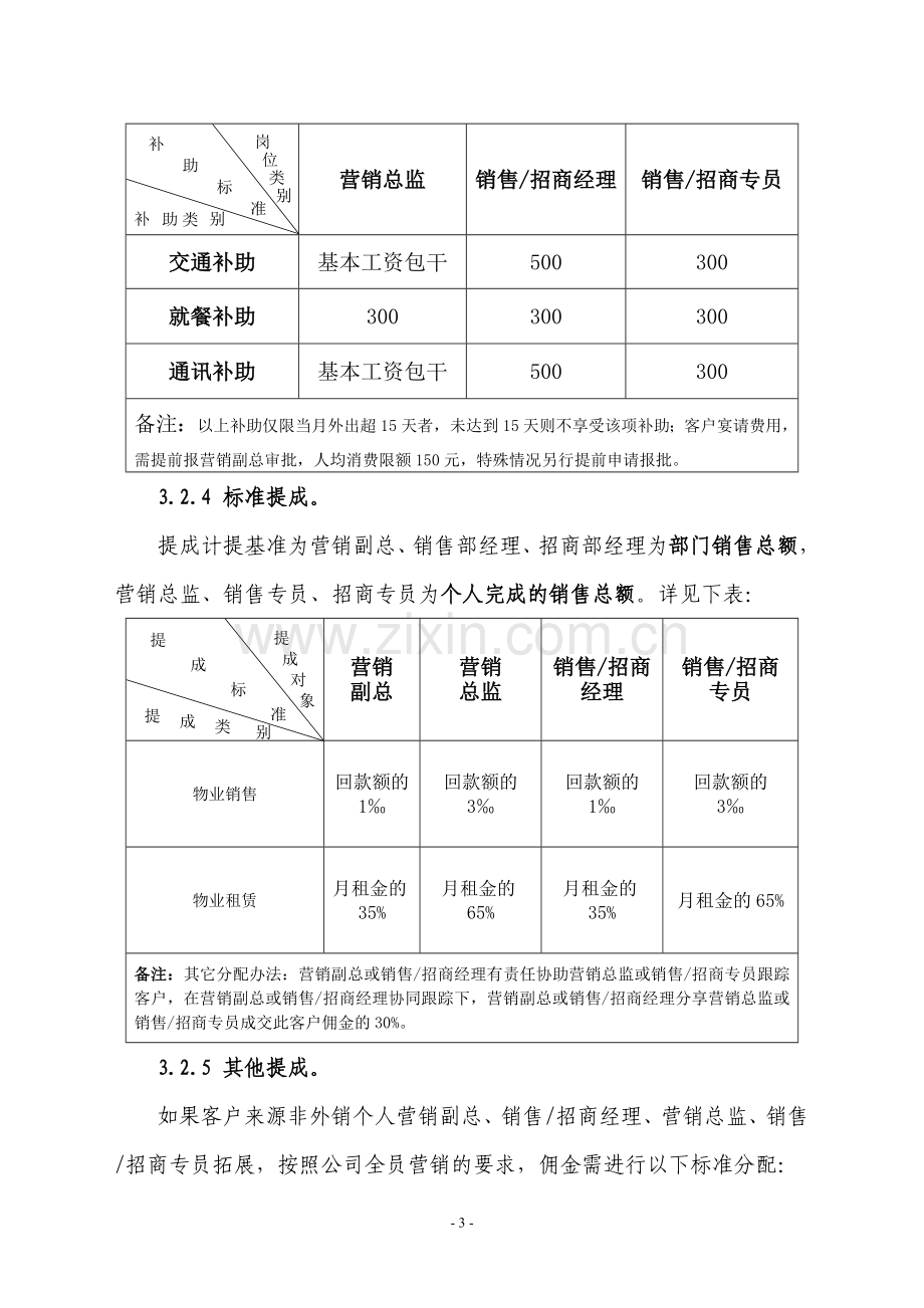 ×××产业园营销人员绩效考核方案.doc_第3页