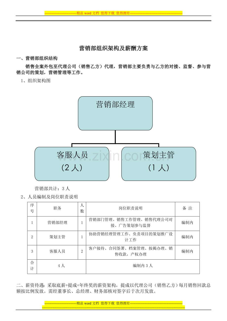 房地产开发公司营销部组织架构及薪酬方案---副本.doc_第1页