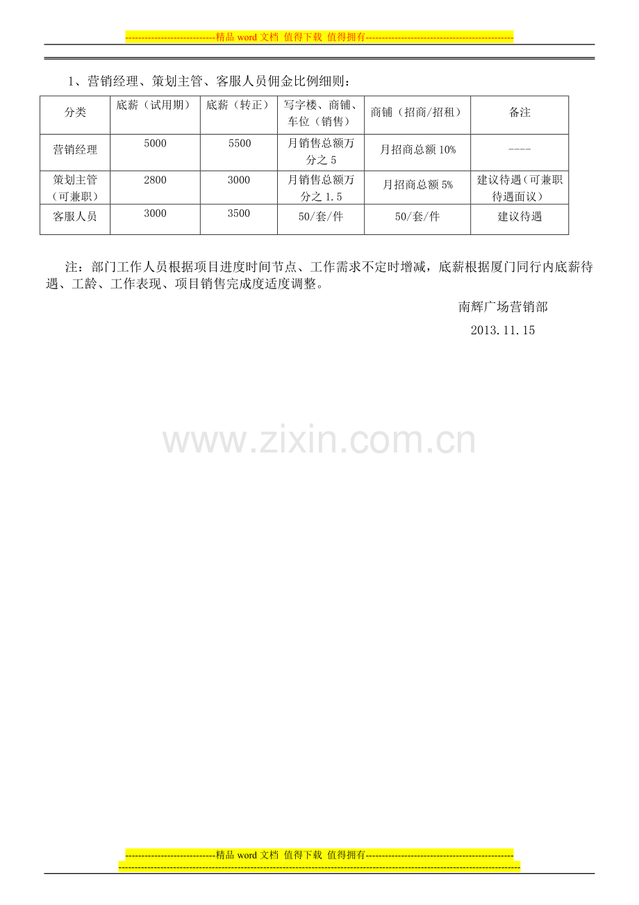 房地产开发公司营销部组织架构及薪酬方案---副本.doc_第2页