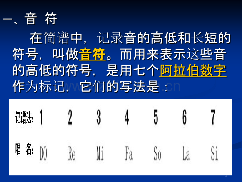 简谱乐理知识.ppt_第2页