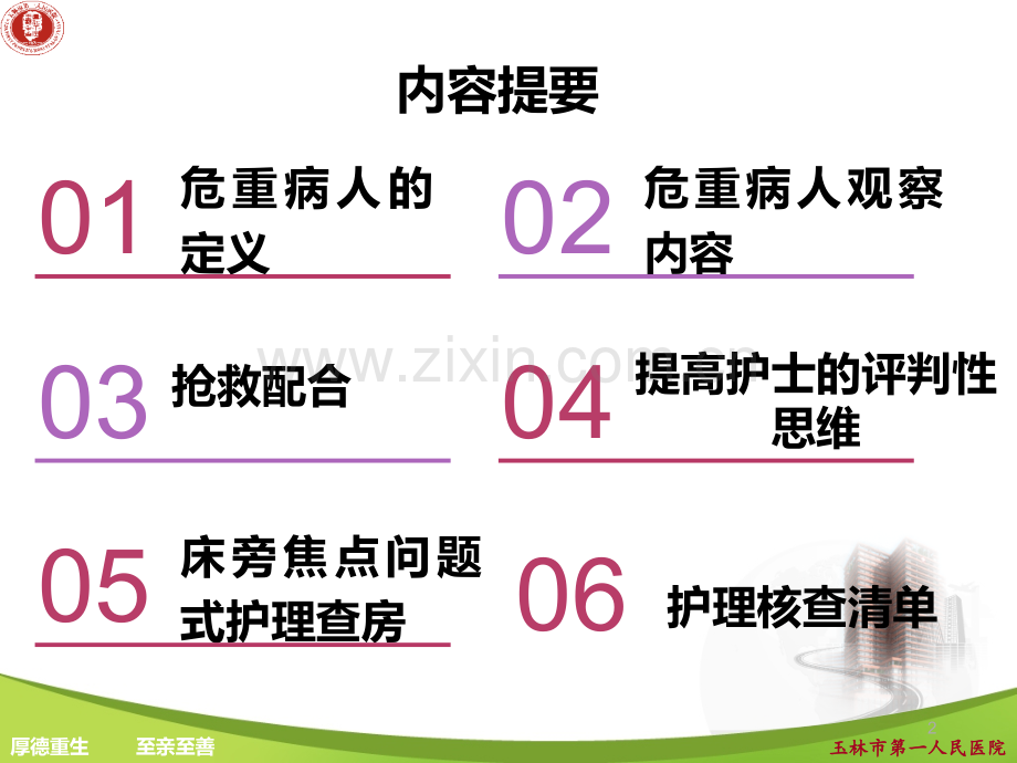 浅谈危重病人病情观察及抢救配合演示课件.ppt_第2页