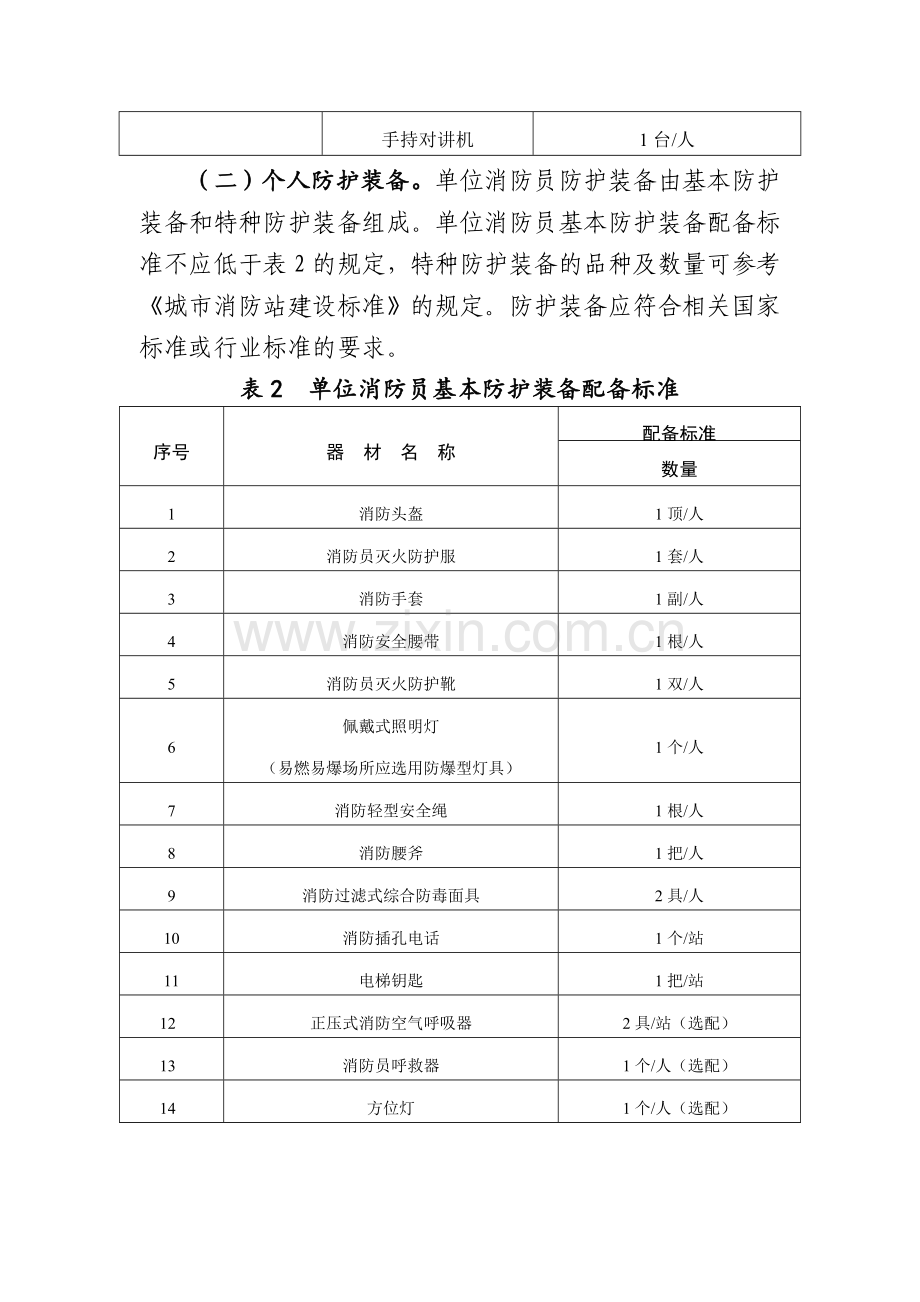 消防安全重点单位微型消防站建设参考标准.doc_第3页