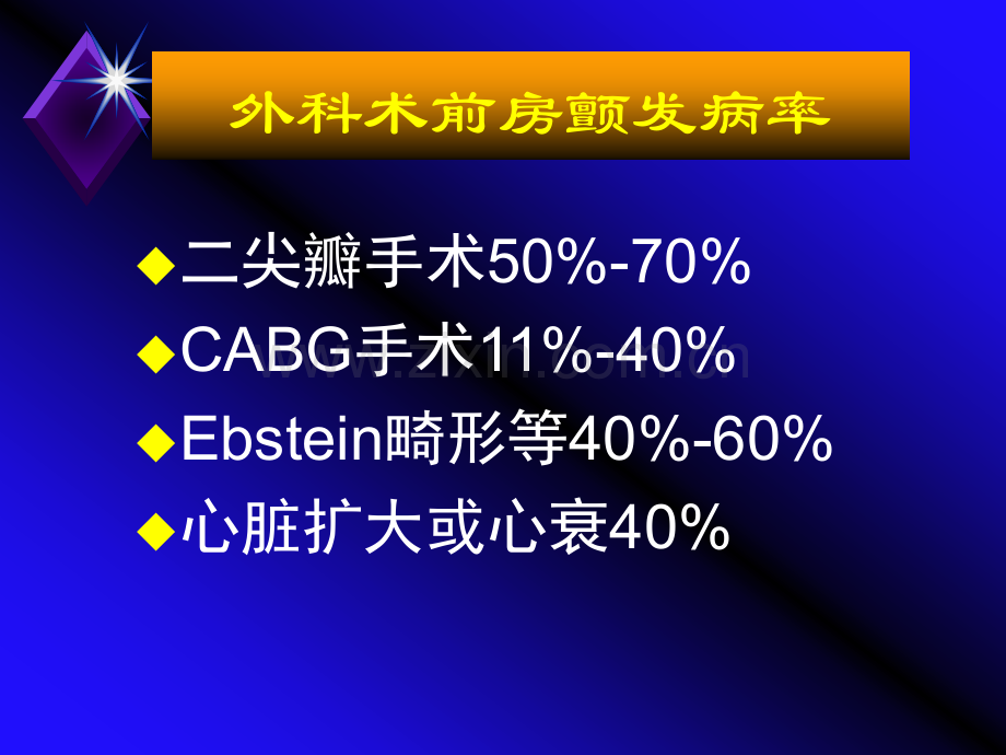 心脏外科围术期房颤治疗.ppt_第3页