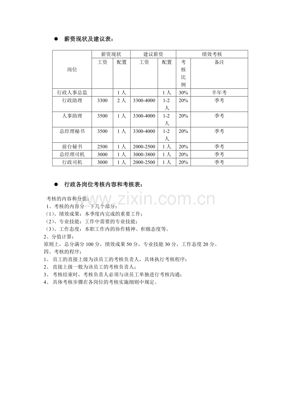 行政人事部绩效考核办法及KPI.doc_第3页