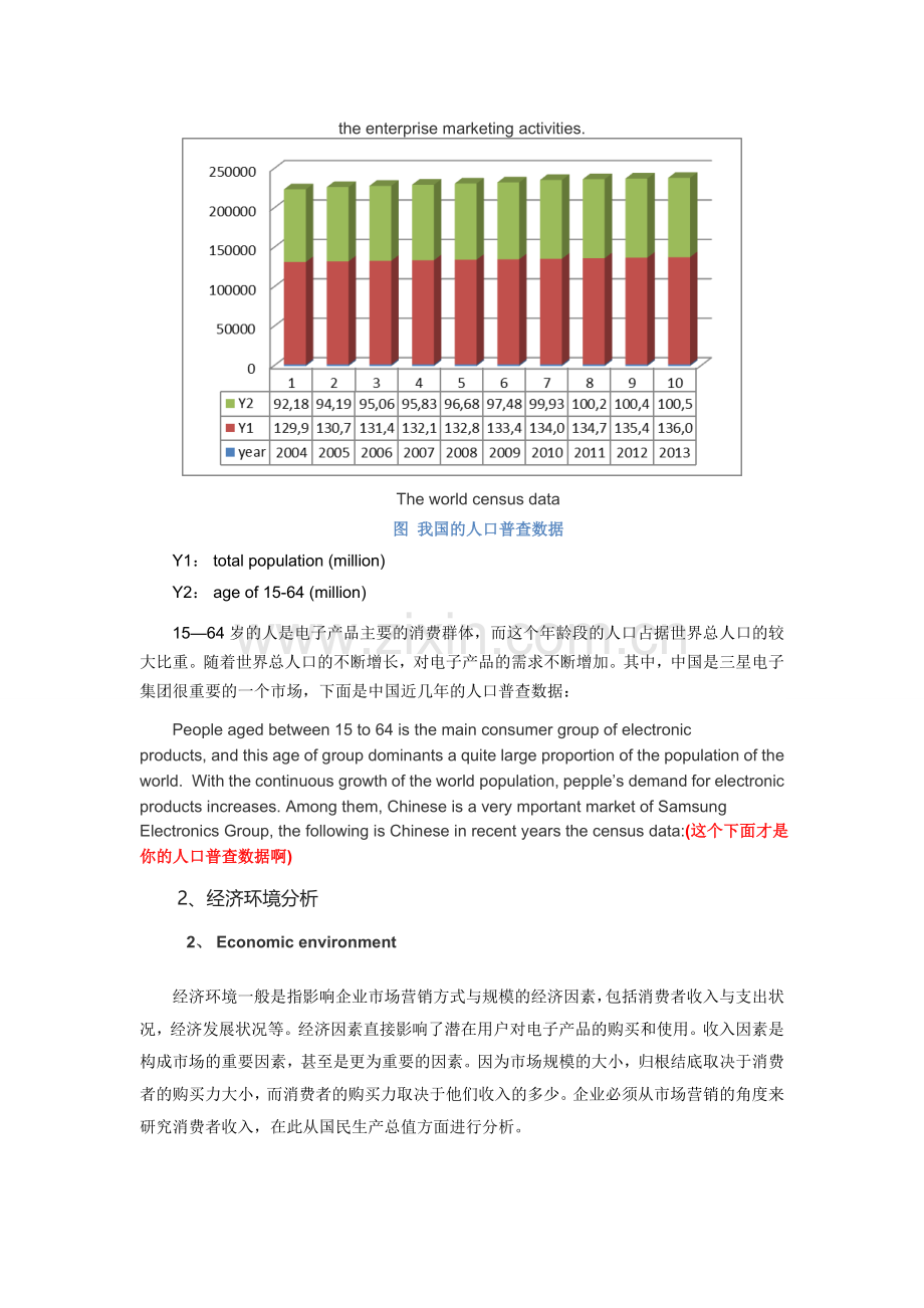 三星的宏观环境分析(修改).doc_第2页