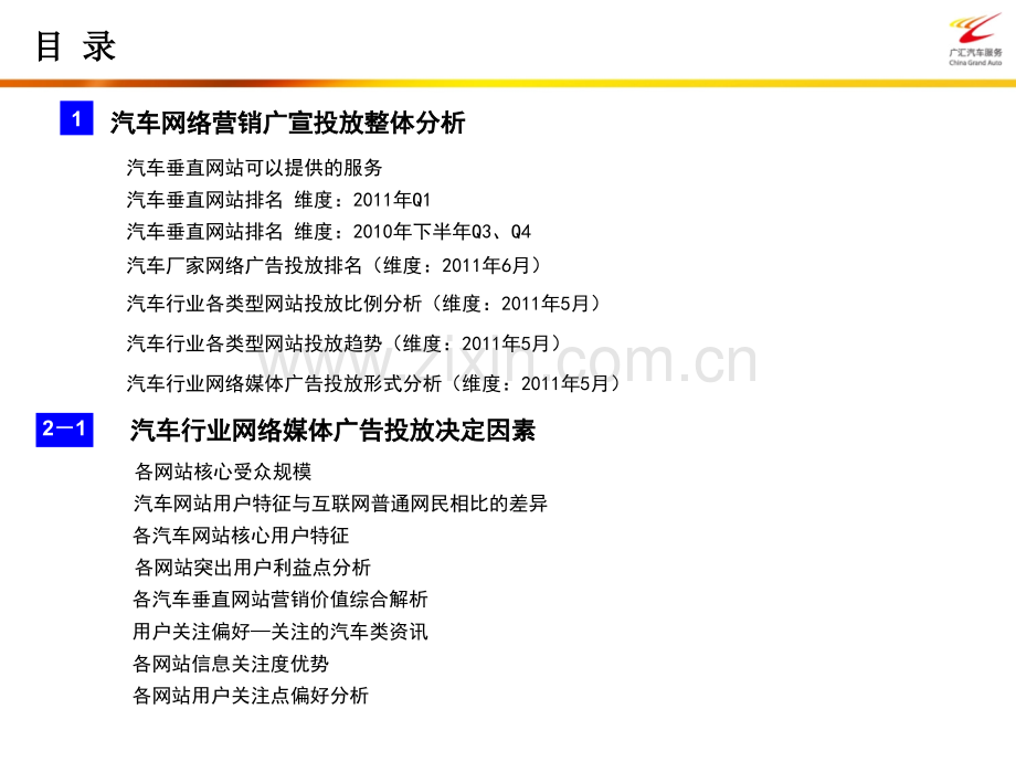 2019年整理年汽车网络营销提升效率培训资料.ppt_第2页