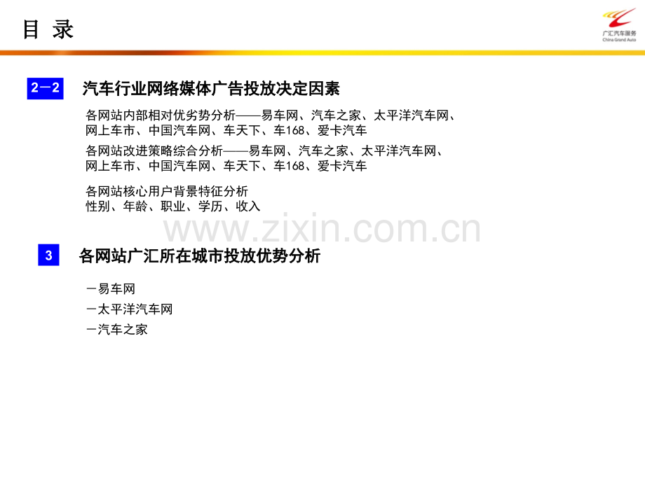 2019年整理年汽车网络营销提升效率培训资料.ppt_第3页