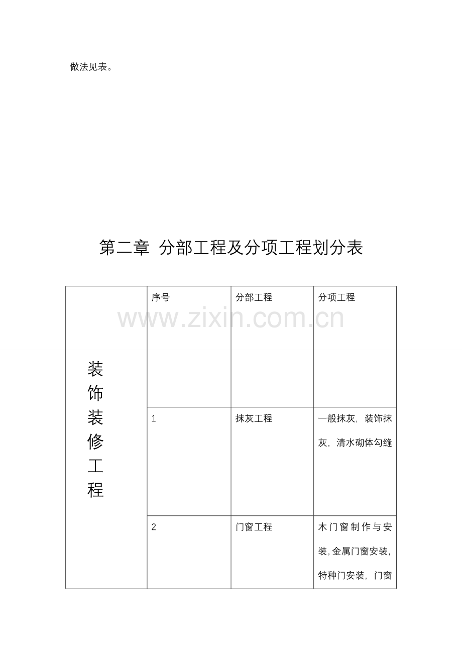 屋面防水工程施工.doc_第3页