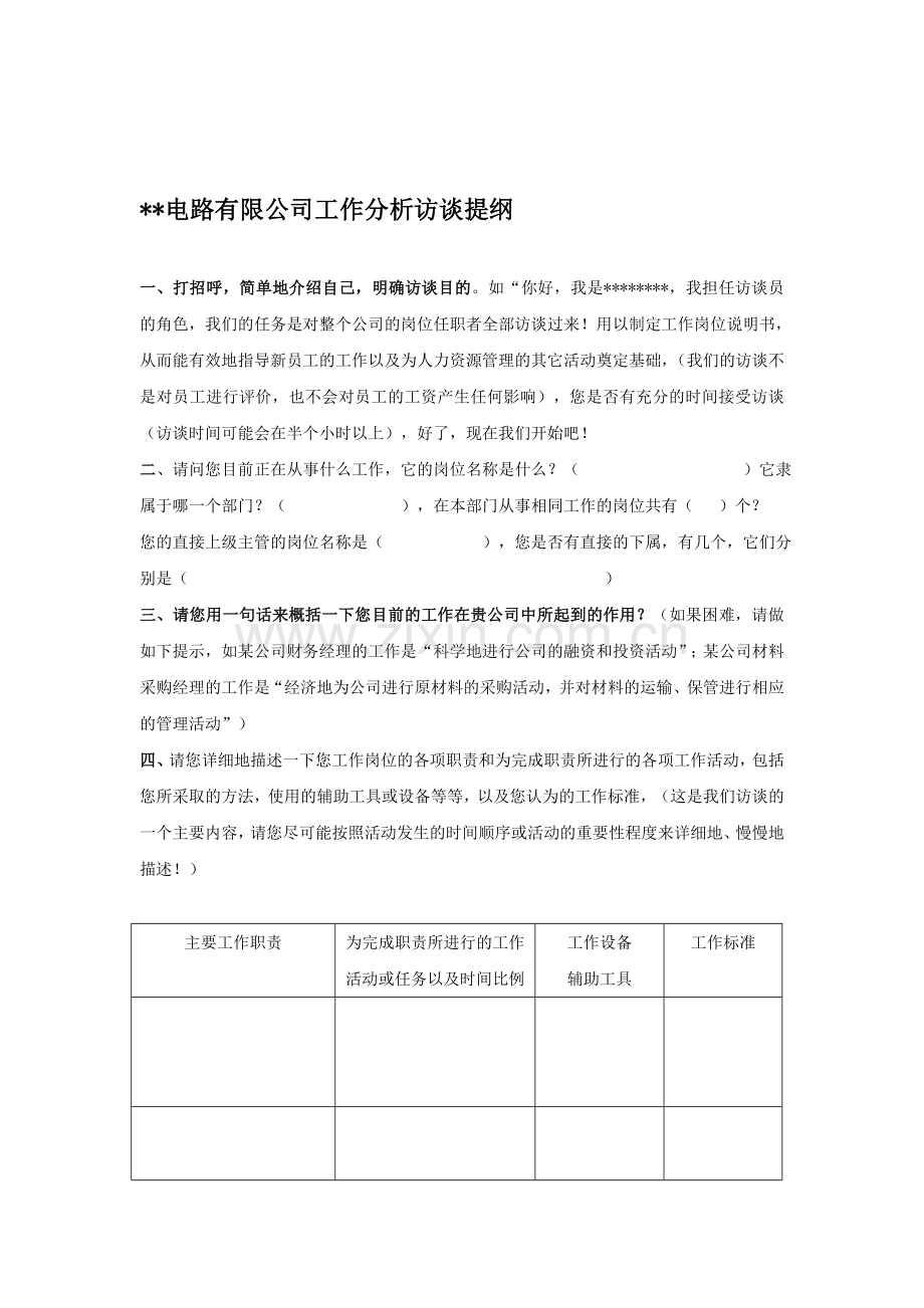 工作分析访谈提纲(电路有限公司).doc_第1页