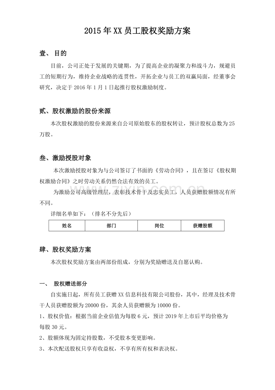 内部员工股权激励方案.doc_第1页