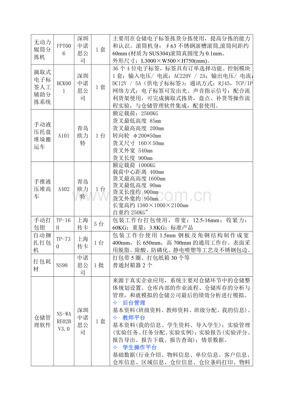 综合物流实训室方案20110623(方案).doc_第3页