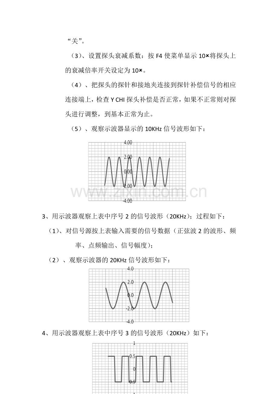 函数信号发生器与示波器的使用实验报告书.doc_第3页