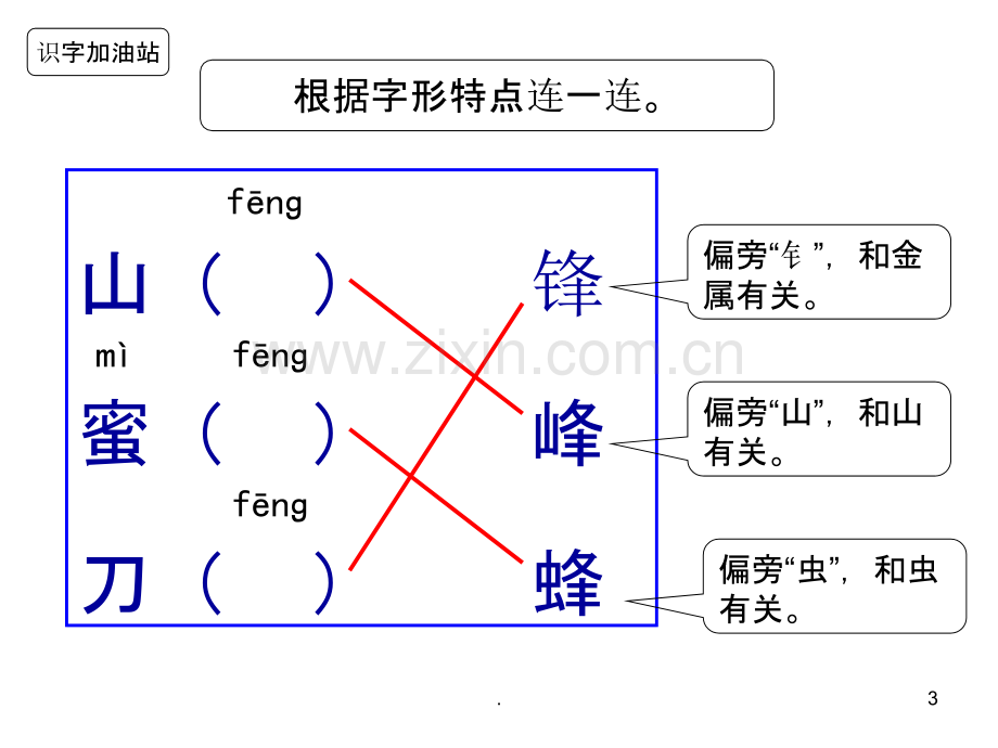 部编二年级上册《语文园地五》.ppt_第3页