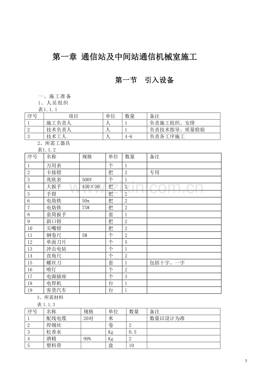 中国通信系统---铁路通信工程技术标准.doc_第3页