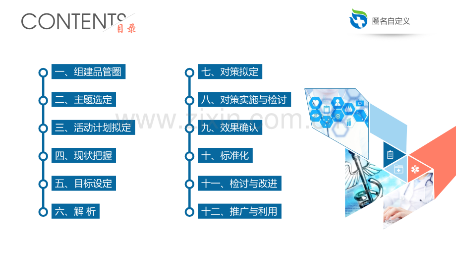 护理品管圈PPT模板.pptx_第3页