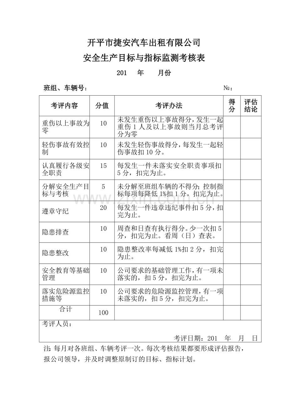 安全生产目标考核与奖惩制度.doc_第3页